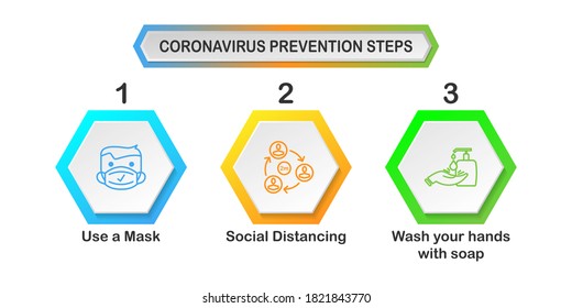 Infographic Coronavirus Prevention Steps. Vector Illustration.