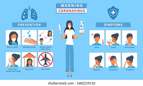 Infographic Coronavirus protection tips, symptoms and disease prevention. Health and medical concept. Coronavirus alert. Icons of infected people with fever, cough, sore throat, headache