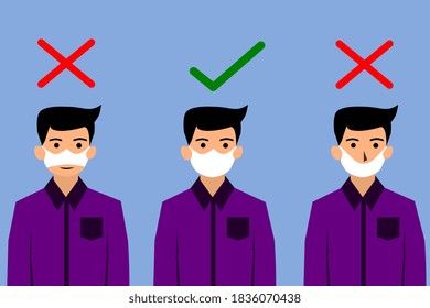 Infographic Correctly wearing masker in man, and wrong wearing masker. Infographic Correct and wrong use masker cartoon for banner, tamplate, sticker for publicly 