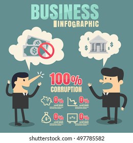 Infographic corruption Business on white background