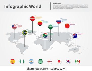 infographic country world map, international world flags