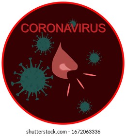 Infographic CoV-2019 prevention,coronavirus symptoms and complications.Icons of fever,headache,runny nose,cough,dizziness.Vector illustration with medical recomendations for recovery