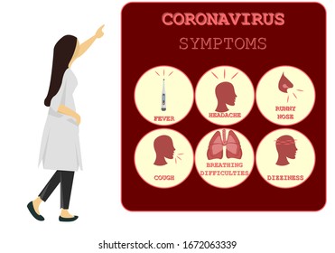 Infographic CoV-2019 prevention,coronavirus symptoms and complications.Icons of fever,headache,runny nose,cough,dizziness.Vector illustration with medical recomendations for recovery