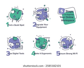 An infographic covering the five key steps to creating an effective online workspace, focusing on a quiet environment, ergonomic settings, and reliable technology.