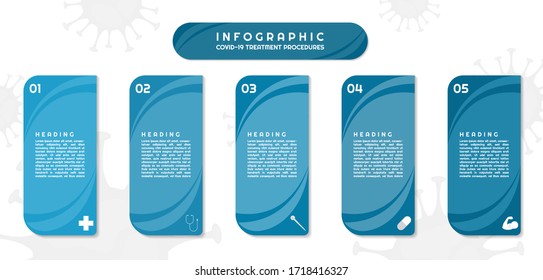 Infographic covid-19 step to healthy medical concept square shape design. vector illustration.