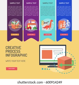 Infographic Creative Process