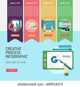 Infographic Creative Process