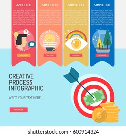 Infographic Creative Process