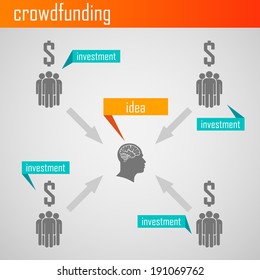  Infographic crowdfunding illustration for web or print design. Business concept