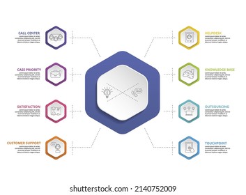 Infographic Customer Service icons vector illustration. 8 colored steps info template with editable text.
