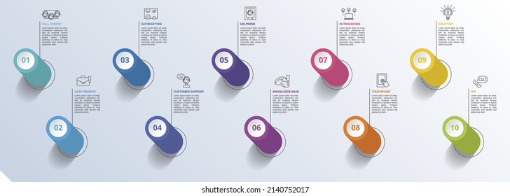 Infographic Customer Service icons vector illustration. 10 colored steps info template with editable text.