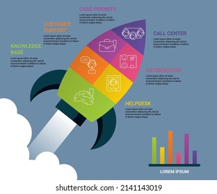 Infographic Customer Service icons vector illustration. 6 colored steps info template with editable text.