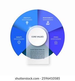 Infographic cycle diagram with 4 steps, parts. Core values infographic circular template with 4 options and place for text. Can be used for report, presentation, data visualization.