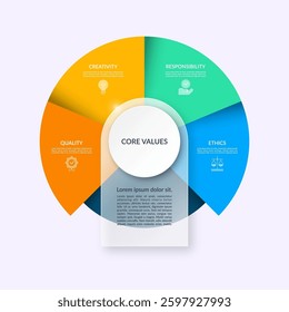 Infographic cycle diagram with 4 steps, parts. Core values infographic circular template with 4 options and place for text. Can be used for report, presentation, data visualization.