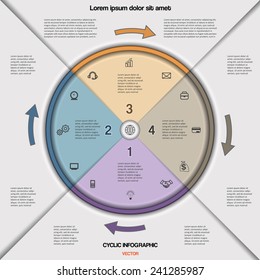 Infographic cyclic business process or workflow for project and other Your variant. Vector illustration template with text areas on four  positions
