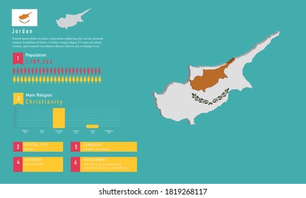 Infografía del mapa de Chipre hay bandera y población, carta religiosa y moneda y lenguaje del gobierno de capital, ilustración de vector