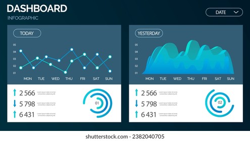 Infographic dashboard admin panel. Online analytics, financial report chart, data analysis, and web development concept. Data chart company profile, with info graphic elements business presentation