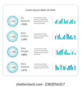 Infographic dashboard. Admin panel. Vector illustrarion The vector illustrations were created using advanced design software The illustration depicted products unique features The infographic