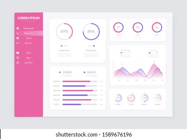 Infographic dashboard charts. Website information template with flat design. Graphics elements. Vector site diagrams, modern network information page