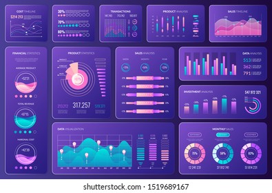 Infographic dashboard for futuristic web design. Growth statistics. Technology background with infocharts, graph, data analysis. Modern violet, pink gradient. Vector illustration with report template