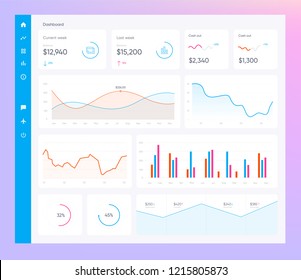 Infographic dashboard template with charts and diagrams in flat style. Intelligent technology hud vector interface. Network management data screen. EPS 10