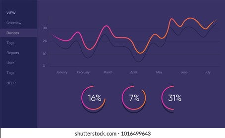 Infographic Dashboard Template With Flat Design Graphs And Charts