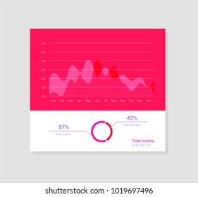 Infographic dashboard template with flat design graphs and charts. Processing analysis of data