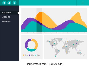 Infographic dashboard template with flat design graphs and charts. Processing and analysis of data. World map and mark on it