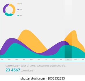 Infographic dashboard template with flat design graphs and charts. Processing and analysis of data. World map and mark on it