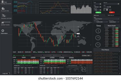 Infographic dashboard template with flat design graphs and charts. Information Graphics elements