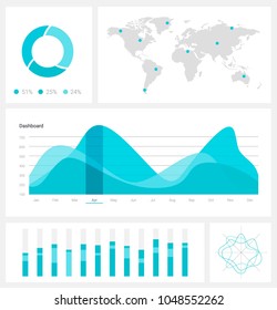 Infographic dashboard template with flat design graphs and charts. Processing and analysis of data. World map and mark on it