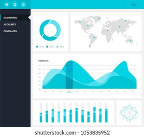 Infographic dashboard template with flat design graphs and charts. Processing and analysis of data. World map and mark on it