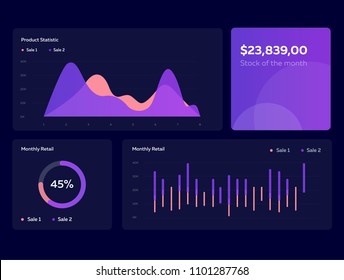 Infographic dashboard template with flat design graphs and charts in dark colors. Information Graphics elements. EPS 10