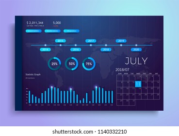 Infographic dashboard template with flat design graphs and charts. Information Graphics elements.Modern Vector With Annual Report