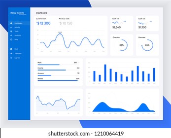 Infographic Dashboard Template With Flat Design Graphs And Charts. Information Graphics Elements. EPS 10