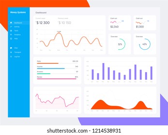 Infographic dashboard template with flat design graphs and charts. Information Graphics elements. EPS 10
