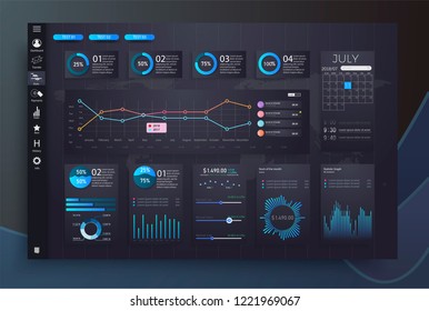 Infographic dashboard template with flat design graphs and charts. Processing and analysis of data. Modern modern infographic vector template with statistics graphs and finance charts