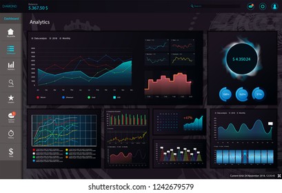 Infographic dashboard template with flat design graphs and pie charts. Information Graphics elements for UI UX design. Web elements in moden style. Modern modern infographic vector template.