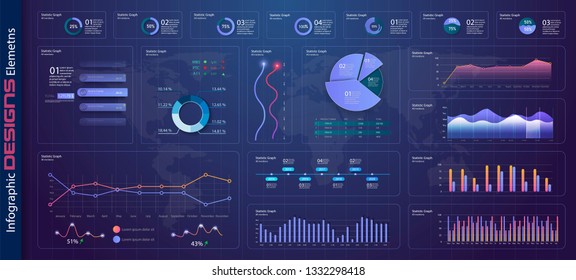 Infographic dashboard template with flat design graphs and pie charts Online statistics and data Analytics. Information Graphics elements for UI UX design. Modern style web elements. Stock vector
