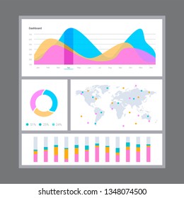 Infographic dashboard template with flat design graphs and charts. Processing and analysis of data. World map and mark on it