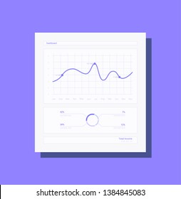 Infographic dashboard template with flat design graphs and charts. Processing analysis of data 
