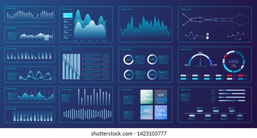 Infographic dashboard template with flat design graphs and pie charts Online statistics and data Analytics. Information Graphics elements for UI, UX, KIT design. Modern style web elements. Admin. eps