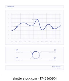 Plantilla de tablero de diseño infográfico con gráficos y gráficos de diseño planos. Análisis de procesamiento de datos 