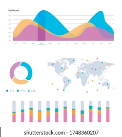 Infographic dashboard template with flat design graphs and charts. Processing analysis of data 