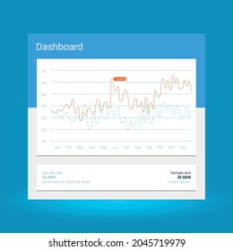 Infographic dashboard template with flat design graphs and charts. Processing analysis of data 