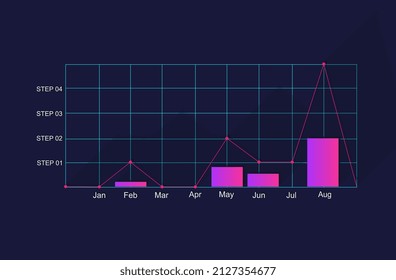 Infografik-Dashboard-Vorlage mit flachen Design-Grafiken und Diagrammen. Information Graphics Elemente. 