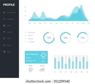  Infographic Dashboard Template With Flat Design Graphs And Charts