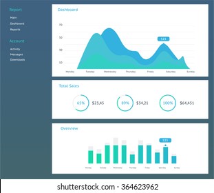 Infographic dashboard template with flat design graphs and charts