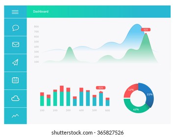 Infographic dashboard template with flat design graphs and charts. Dashboard template design