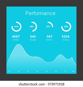infographic dashboard template with flat design graphs and charts